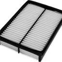 EPAuto GP898 (CA9898) Engine Air Filter, Replacement for Mazda3 / 3 Sport(20042013), Mazda5 (20062017)  For NON-SkyActiv Engines Only  Rigid Panel Filter for Improved Airflow, Efficiency & OEM Fit