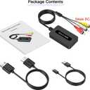 Male RCA to HDMI Cable Converter, CVBS Composite AV to HDMI Converter, Full HD 720P/ 1080P Output Switch for DVD, STB, R-o-k-u with Female RCA Output