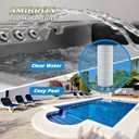 C1200 Pool Filter Cartridge, Compatible with Hayward CX1200RE, PA120, C-8412, Ultra-B2, FC-1293, Clearwater II 125, Waterway Pro Clean 125, 817-0125N, 120 sq.ft. 1Pack