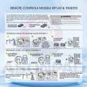 2 for Chamberlain 950ESTD Garage Door Opener Remote 