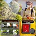 Battery Powered Backpack Sprayer Compatible with DeWalt 20V MAX Battery -100 PSI Electric Weed Sprayer 4.2 Gallon, Yard Garden Sprayer (No Battery) with Visible Water Level for Lawn, Garden, Yard