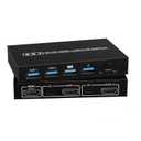 HDMI KVM Switch 1 Monitor 2 Computers, 4K@60Hz Plug and Play KVM Switch with 2-Way HDMI and 4-Way USB2.0 Input, One Output, for Sharing A Set Monitor Keyboard Mouse Printer