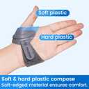 Velpeau CMC Thumb Brace for Osteoarthritis - with Shape-memory Restriction Splint, CMC Joint Stabilizer, Basal Thumb Arthritis Pain Relief and Support for Women and Men (Blue, Right Hand, Large)