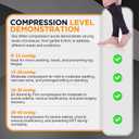 Doc Miller Compression Calf Sleeve for Men & Women 20-30mmHg Graduated Support for Running, Shin Splints, Calf Strain Knee High, (Black, L)