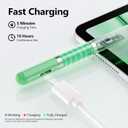 Stylus Pen for iPad 6th-11th Generation-2X Fast Charge Active Pencil Compatible with 2018-2026 Apple iPad Pro 11"/12.9"/M4, iPad Air 3/4/5/M2/M3/M4,iPad mini 5/6/7 Gen-Green