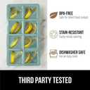 GORILLA GRIP Slow Melting Large Silicone Ice Cube Tray for Freezer, 2 Pack, Easy to Push 8 Giant Square Cubes, Use for Cocktails, Iced Coffee, Water Bottle, Frozen Puree, Kitchen Bar Essentials, Mint