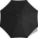 MASTERCANOPY Patio Umbrella 9 ft Replacement Canopy for 8 Ribs-Black Canopy Only