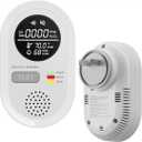 Carbon monoxide and gas detector