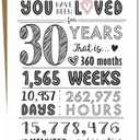 Katie Doodle 30th Birthday Card - Super Cute 30th Birthday Gifts for Her, 30th Birthday Decorations for Women Men, Dirty 30 Birthday Decorations for Her Him - Includes 30 Years Loved Card & Envelope 2pcs