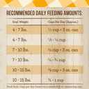 Merrick Purrfect Bistro Grain Free Natural Dry Cat Food For Adult Cats, Real Chicken And Sweet Potato Recipe - 12 lb. Bag (EXP 06/01/27)