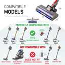 Replacement Motorized Head for Dyson V15 V11 V10 V8 V7, Hidden Dust Detection Green LED Attachment with 2-in-1 Dual Roller, 60% Effortless Glide for Carpet & Hard Floor, Stable Self-Standing Design