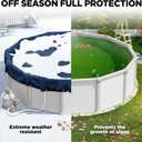 28 ft Round Pool Cover for Above Ground Pools, Above Ground Pool Cover, Swimming Pool Cover, Winter Pool Cover, Keeps Out Debris, Cold and UV Resistant, Supreme Mesh, Navy Blue