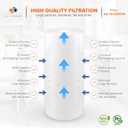 Aquaboon 5 Micron 10 x 4.5 Sediment Water Filter Replacement - 12 Pack