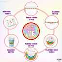 KatchOn, Rainbow Birthday Decorations - Huge Pack of 116, Serve 25 | Plates, Cups, Napkins and Banner for Rainbow Birthday Party Decorations | Bday Party Supplies, Colorful Bday Decoration