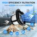 2284W 2390A Vacuum Replacement Filter for Bi-ssell Pet Hair Eraser Filter Hand Vacuum 2390 2389 2579, Compared to Part # 1614212 1614203 1614204 (2 Mesh Filter and 4 Foam Filter)