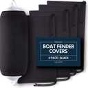 Boat Fender Covers | Several SIze| Black & Navy Blue | 1, 2 & 4-Pack | Polyester (4-Pack, Black, 8 x 22)