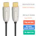 RUIPRO 4K HDMI Fiber Optic Cable 33FT 18Gbps 4K@60Hz ARC HDR10 Ultra Slim Flexible HDMI 2.0b Cable