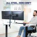 VIVO Dual Monitor Desk Mount, Holds 2 Computer Screens up to 30 inches and 22lbs Each, Heavy Duty Fully Adjustable Steel Stand with C-Clamp and Grommet, Black, STAND-V002