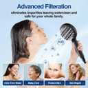 Filtered Shower Head with Handheld, 8 Spray Mode High Pressure Showerhead with Filters, Detachable shower head, Water Softener Filters for Hard Water, Remove Chlorine(AM-US-N8HS702MB-NA)