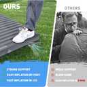 Elegear CumbreX Air & Foam Camping Sleeping Pad, HexaFoam Camping Mattress Pad with Built-in Foot Pump Memory Foam Camp Pad 4-Season R-Value 9.5 Camp Sleeping Mat for Travel/Car/Tent, Light Gray