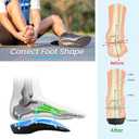 High Arch Support Insoles 3/4 Orthotic Inserts for Flat Feet Plantar Fasciitis Relief Overpronation, Shoes Insoles for Men Women Running, Black and Blue(M:Men 6.5-8.5, Women 7.5-9.5)