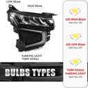 Huray Headlight Assembly Fit for Chevy Tahoe/Suburban 2021 2022 2023 RH