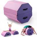 24"x26" Detachable Gymnastics Octagon Mat