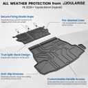 Cargo Mat for Toyota RAV4 Hybrid 2026 Accessories | Not Fit Limited/PHEV, Cargo Liner & Rear Seat Back Protector, All Weather TPE, Non Slip & Odorless & Scratch Proof