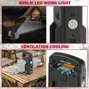 Dual-Channel Power Inverter for Milwaukee M-18 18V Battery, 4-Type Output Ports: Output Port AC 110V 180W, USB/Type C Port 18W PD3.0, DC 12V Output Port, with LED 800 LM Light