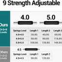 Weekly Chest Arm Training Plan Included  2025 Upgraded 9 Resistance Levels (20-140LBS) Adjustable Twister Trainer with 4 Springs & Workout Poster, Arm Workout for Men