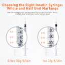 U-100 1ml 31 Gauge 5/16" Syringe, Individually Packed 100 PACK