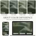 Nanspring Olive Green Linen Curtains 84 Inches Long 2 Panels for Living Room Semi Sheer Bedroom Linen Back Tab Light Filtering Loden Moss Green Farmhouse Boho Drapes 84 Inch Length Loden W50 x L84