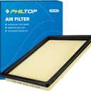 PHILTOP Engine Air Filter, Compatible with CA9687 Ford F-150 2004-2008, F-250 F-350 Super Duty 2005-2007, Expedition 2005-2006, Lincoln Mark LT 2006-2008, Navigator 2005-2006