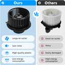 Front HVAC Heater Blower Motor AC Fan Assembly for Chevrolet Silverado Tahoe/GMC Sierra Yukon/Cadillac Escalade Replaces for 700089 52400424