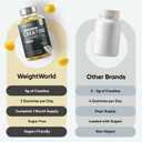 WeightWorld Sugar Free Creatine Gummies 5g (5000mg) | Pre & Post Workout Gummy | 90 Vegan Creatine Monohydrate Gummies for Men & Women (1 Month Supply) - 3 per Day | Non-GMO, Natural Lemon Flavor