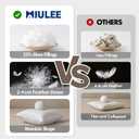 MIULEE 20x20 Pillow Inserts, Pack of 2 Down Feather Premium Throw Pillows with Cotton Fabric for Bed Couch Living Room Sofa