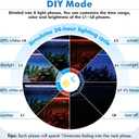 hygger Advanced Remote Control Aquarium Light Customizable Full Spectrum Fish Tank LED with DIY, Default & Weather Mode Freshwater Planted Tank