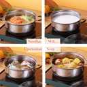 Stainless Steel Saucepan, 0.9 Quart Double Handle Milk and Soup Pot with Lid for Warming, Cooking and Boiling Milk, Spaghetti, Soup in Kitchen and Outdoor (16cm)