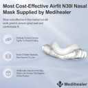 2 Packs Replacement Cushion for Airfit N30i(M), 2 Packs Old Version Curved Nasal Cradle Cushion Compatible with N30i, Soft & Comfortable Great-Value Supplies by Medihealer, M