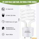 Winkcao CFL Light Bulbs GU24 Base, T3 Spiral 23Watt (100Watt Equ) Soft White 2700K 1600lm Compact Fluorescent Light Bulbs, UL Approved, 120v 60Hz, Self Ballasted CFL Bulbs, Pack of 2