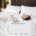 SONORO KATE 100% Egyptian Cotton Duvet Cover King Size, 1000 Thread Count Sateen Duvet Cover, Soft, Breathable Cotton Comforter Cover with Hidden Zipper Closure - 3 PC (White,King)