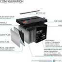 ML75-12 - 12 Volt 75 AH, Nut and Bolt (NB) Terminal, Rechargeable SLA AGM Battery