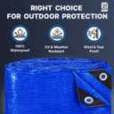 Heavy-Duty Blue Poly Tarp 4' x 6' (2-Pack) UV-Resistant, Waterproof, Weatherproof Multipurpose 5 Mil Tarp for Cars, Boats, RVs & Outdoor Use Durable Polyethylene Cover by 21 Home