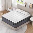 Ayeawo King Size Mattress 12 Inch BAL1