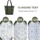 BeeGreen Cooler Bag Soft Insulated Tote for Beach Travel Grocery Shopping Lunch Portable Large Ice Coolers with Handle Hard Freezer Bags with Zippered Top Foldable Leakproof Delivery Totes Moss, 14 x 22 x 7.9 x 17.5