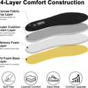 riemot 2 Pairs Memory Foam Insoles for Men 8mm Cushioning Black US11/EU44