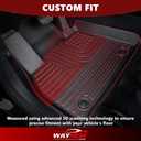 Wayhigh-for 2024 2025 2026 Mazda CX-90 & CX90 PHEV 7 Seater (2nd Row Captain Seat or Bucket Seat) All Weather Floor Mats Cargo Liner Set TPE Trunk Mat Waterproof Floor Liners CX90 Accessories-Black