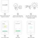 Lighting EVER LED Smart Light Bulbs, Compatible with Alexa and Google Assistant, 60 Watt Equivalent, Dimmable with App (Not Support Traditional Dimmers), Warm White 2700K, A19 E26, 2.4GHz WiFi Only