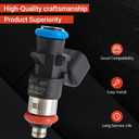 Fuel Injector 0280158233 5184085AC Compatible with Chrysler Dodge Jeep Ram 3.6L Replaces 05184085AC 0280158233