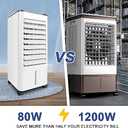 Evaporative Air Cooler, 3-IN-1 Windowless Portable Air Conditioner,Oscillation Swamp Cooler and Humidification-Includes Ice Packs-12 Hour Timer&Remote, Ideal for Home, Office, Bedroom, Kitchen (Pearl White)